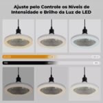 Lâmpada Led com Ventilador de Teto